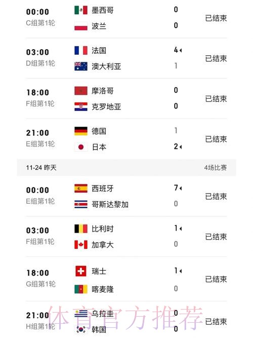世界杯比分官网官方查询平台