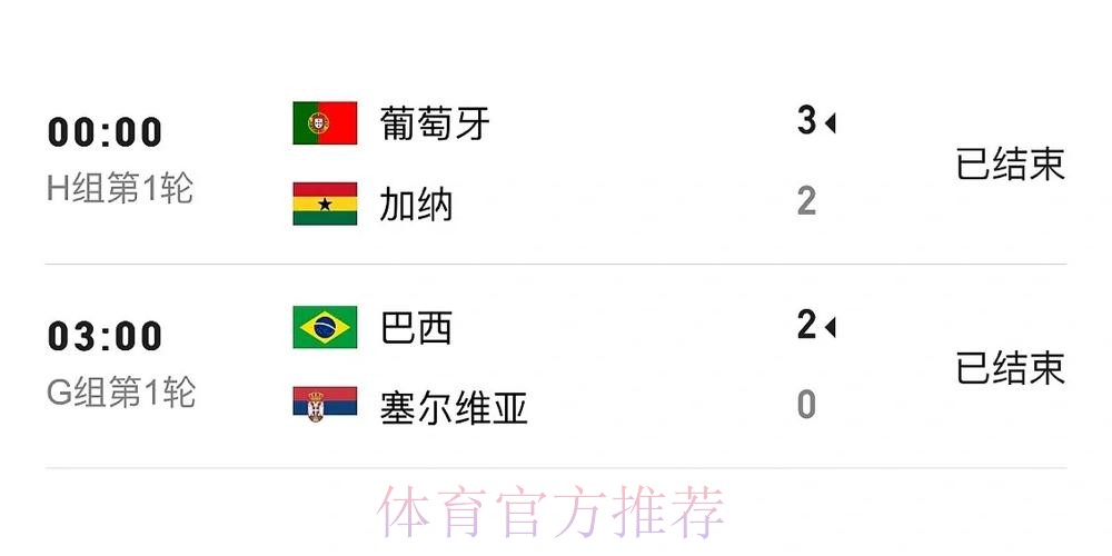 世界杯比分官网官方查询平台