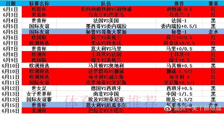 最新世界杯滚球最新网址直达入口