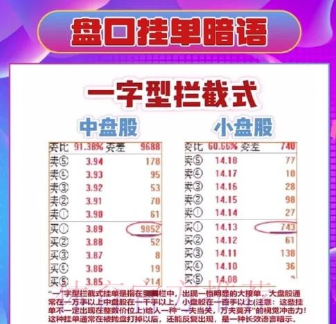 如何进行世界杯盘口注册指南