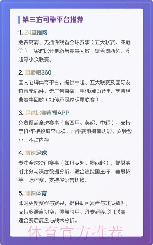 高清直播世界杯最佳平台推荐