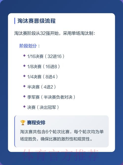 全面解析世界杯比分教程全站 全面解析世界杯比分教程全站