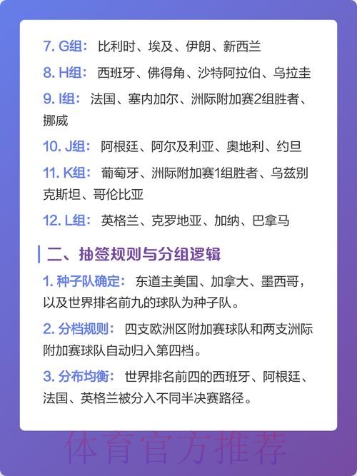 2026世界杯下注最新动态解析 2026世界杯下注最新动态解析