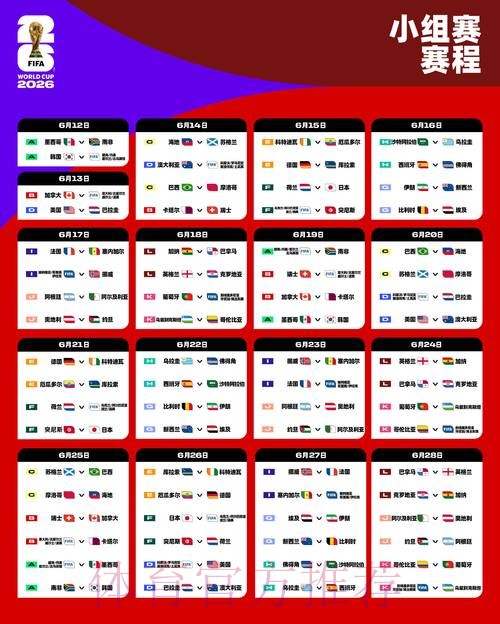 2026世界杯外围赛球队实力排行 2026世界杯外围赛球队实力排行